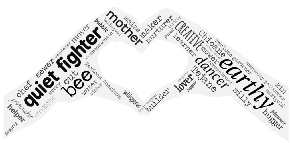 a list of words describing the artist filling the silhouette of two hands coming together to make the shape of a heart